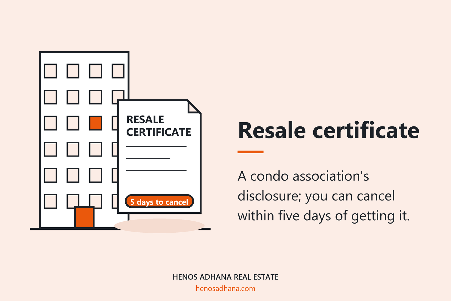 Resale certificate: A condo association's disclosure; you can cancel within five days of getting it. A drawing of a condo building with one unit lit, beside a resale certificate marked five days to cancel.