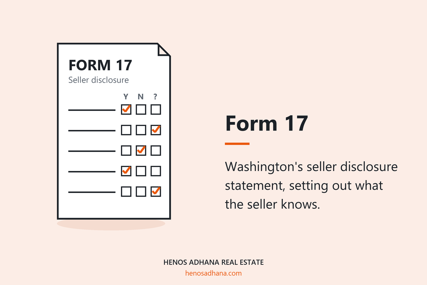 Form 17: Washington's seller disclosure statement, setting out what the seller knows. A drawing of the Form 17 seller disclosure with rows of yes, no and don't know boxes ticked.